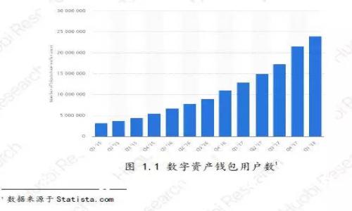 TP钱包转出手续费详解：如何您的数字资产转移成本